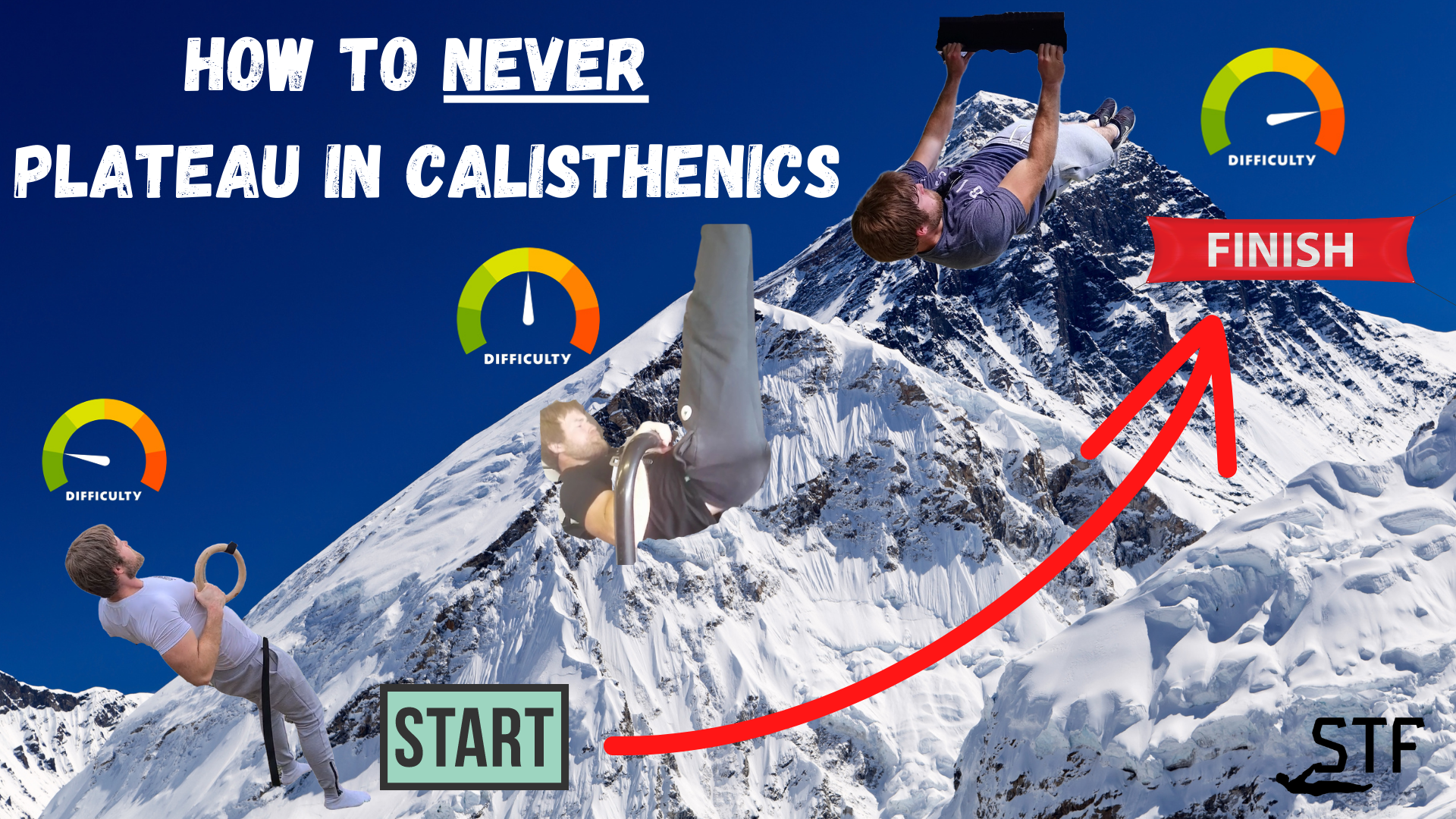 How To Never Plateau In Calisthenics Straight Talking Fitness