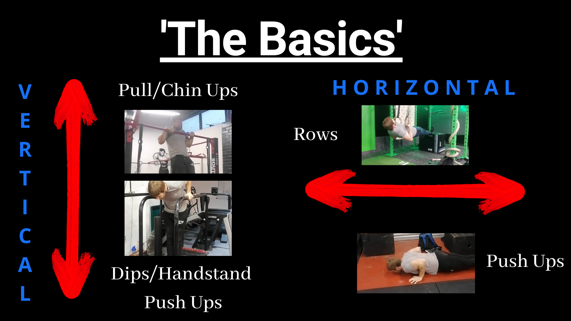 How To Never Plateau In Calisthenics Straight Talking Fitness